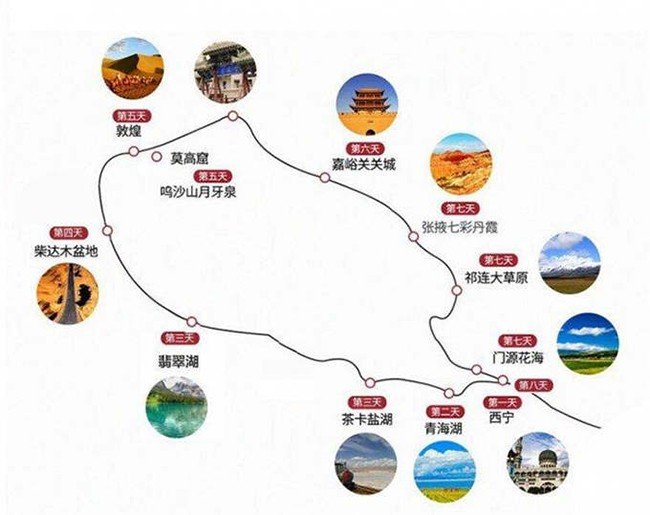 青海8日游超全攻略 行程路线、费用详解与最佳出游时间