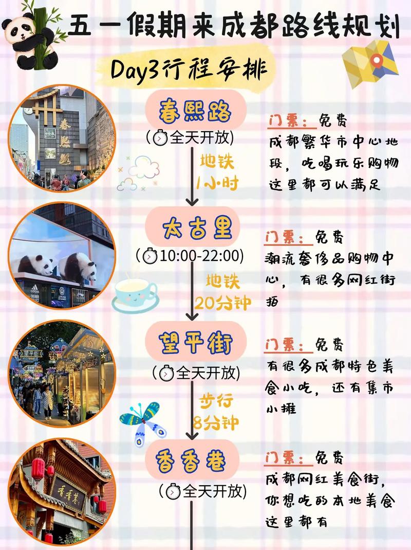 五一假期来成都旅游三天两夜行程安排.家人们有没有