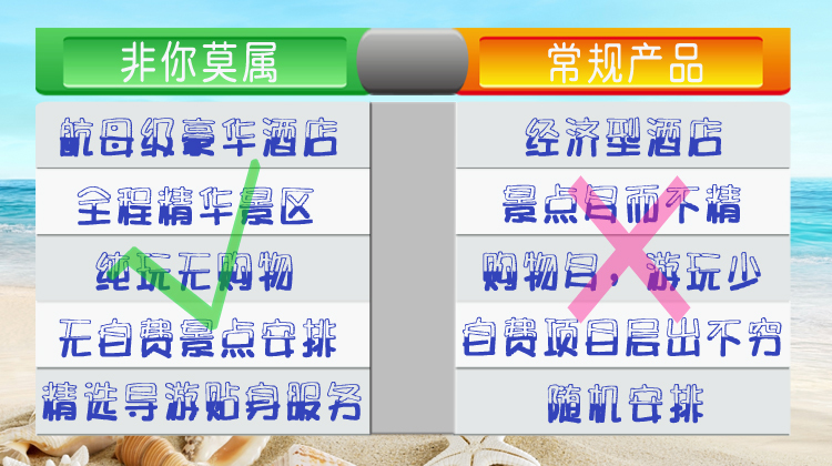 海南三亚5日4晚跟团游(5钻)&middot;非你莫属:0自费0购物 海景+CDF免税-【携程旅游】
